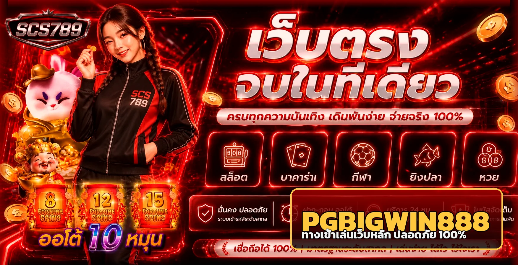 PGBIGWIN888 ทดลองเล่นสล็อต PG ก่อนวางเดิมพันจริง